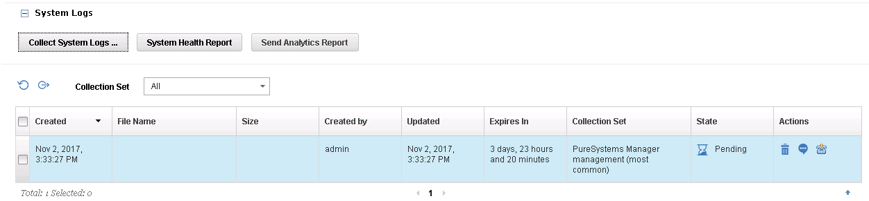 Upload logs for existing PMRs to IBM Support using Call Home – IBM ...